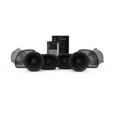 2014-2023 Harley-Davidson CVO Stage-2 Kit (Gen-3)